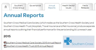 southerncross rating